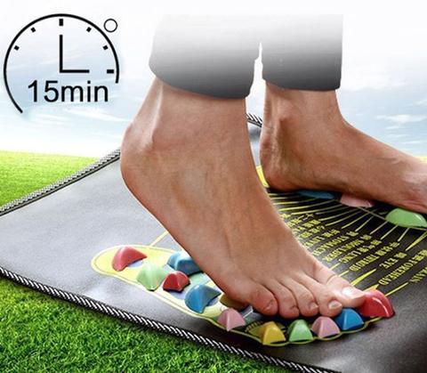 VitalSteps Reflexology Wellness Mat